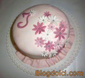 Torta compleanno;; cappellino