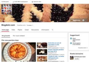 Quasi 10.000.000 di visualizzazioni sul mio canale youtube
