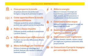 #econews – Sempre più premiata la sostenibilità