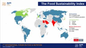 Qual è il paese dove si mangia in modo più sostenibile? La risposta all’ultimo Forum BCFN