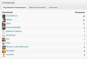 New Site Stats Show You Who Comments Most