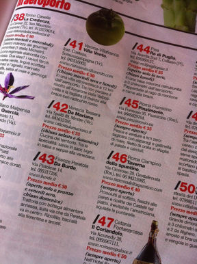 Check in all’aeroporto di Peretola e pranzo da Burde, su Panorama in edicola tra le “50 soste per chi è in viaggio”