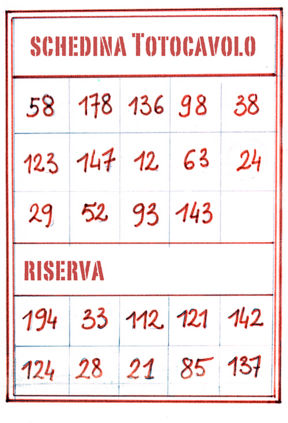 E la combinazione vincente è…