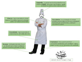La divisa di cucina: quanto conta l'abbigliamento per un cuoco