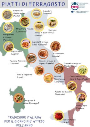 PIATTI DI FERRAGOSTO LA MAPPA DELLA FIPE