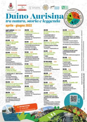 Walking Running e Bike a Duino Aurisina